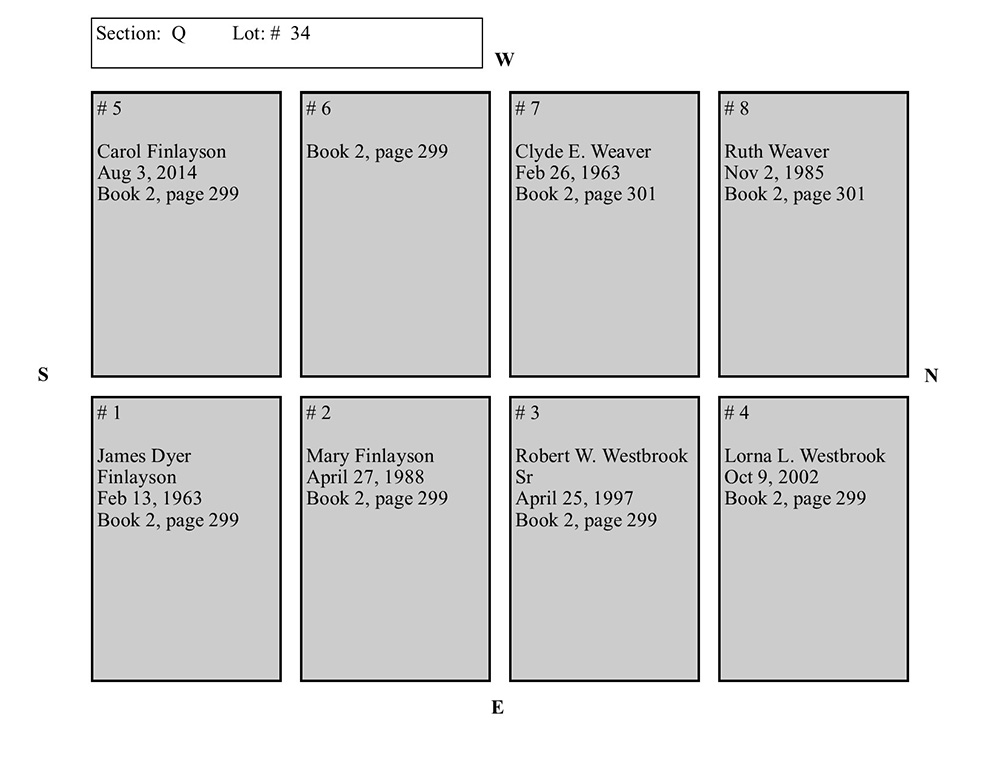 plotmap